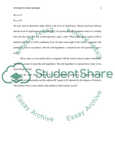 Correlation and the Coefficient of Determination