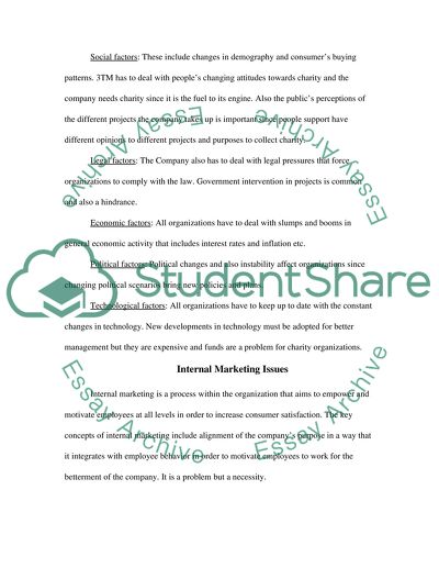 Marketing Communication Strategy - 3TM