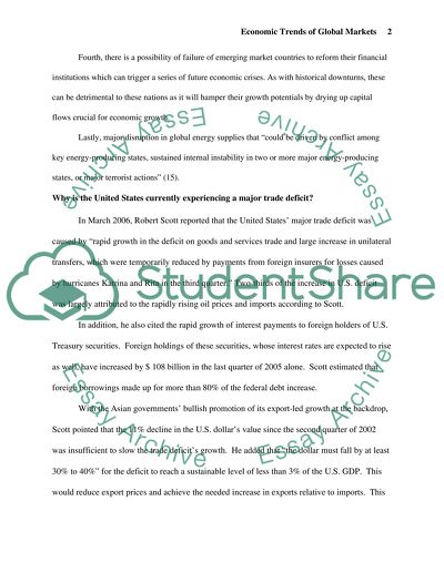Economic Trends of Global Markets