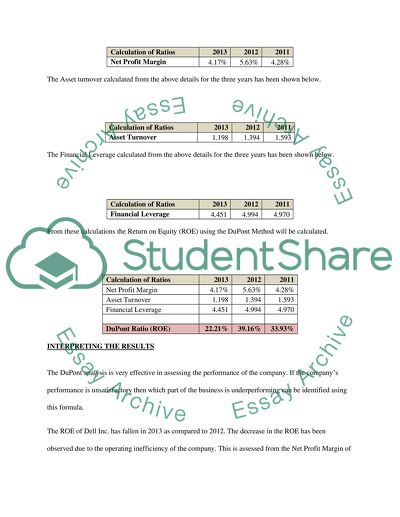Income Balance of Dell Inc