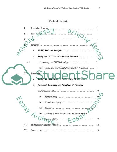 Analysis of Marketing Campaign: Vodafone New Zealand PXT Service