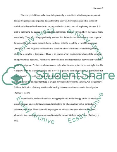 An Excellent Analysis and Methods With a Pulmonary Disorder
