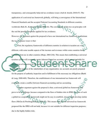 Development of International Tax Framework