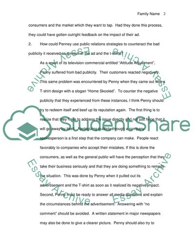 Marketing of JCPenny