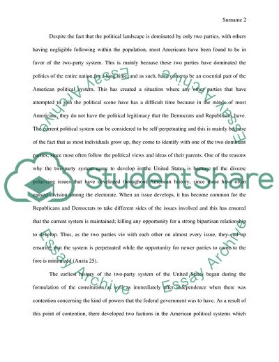 Party System in the United States