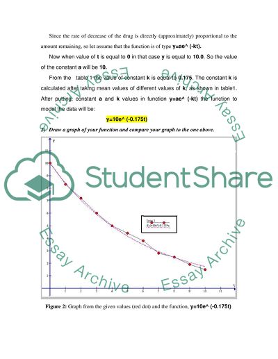Poetic Essay Examples David Hume Essay also Long Essay On Environmental Pollution Maths Coursework Essay Example Topics And Well Written Definition Essay On Love
