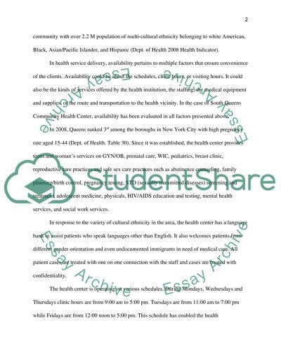 SWOT Analysis: South Queens Community Health Center