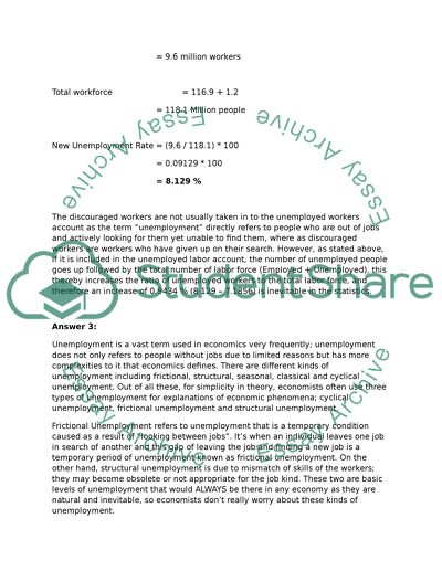 Unemployment and Its Types