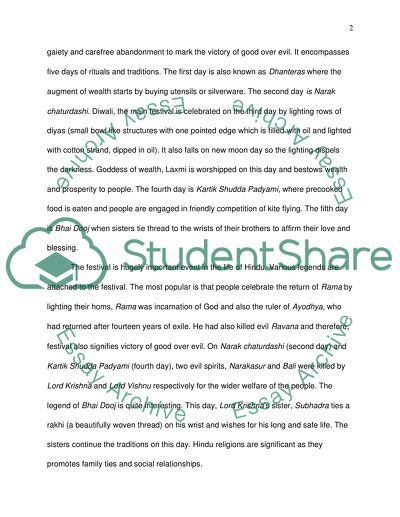 Report on Religious Field Research