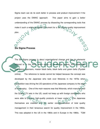 Six Sigma DMAIC Process