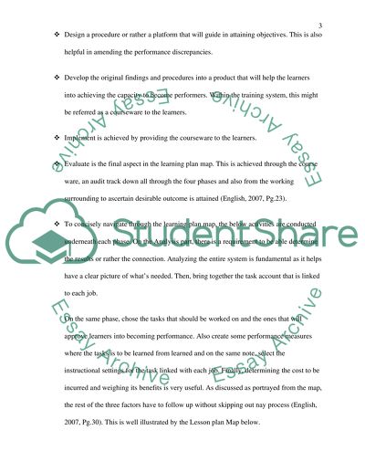 Organisational plans of learning contract objectives