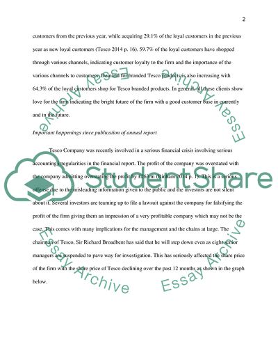 Tesco Company Annual Report