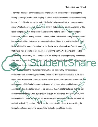 Material Values in A Raisan in the Sun