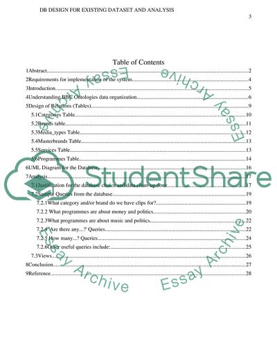 DB Design From Existing Dataset