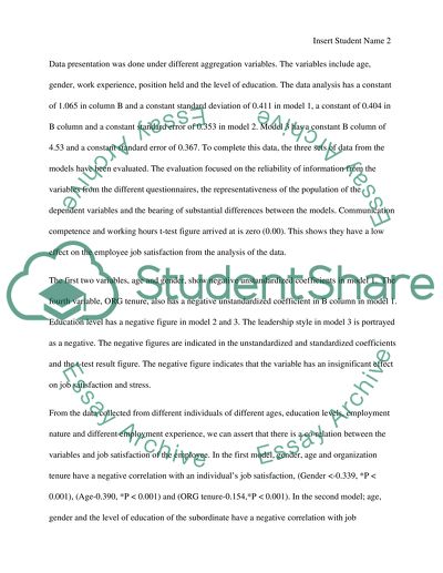 The Relation Between Supervisors Leadership Style and Subordinate Perception of Job Satisfaction