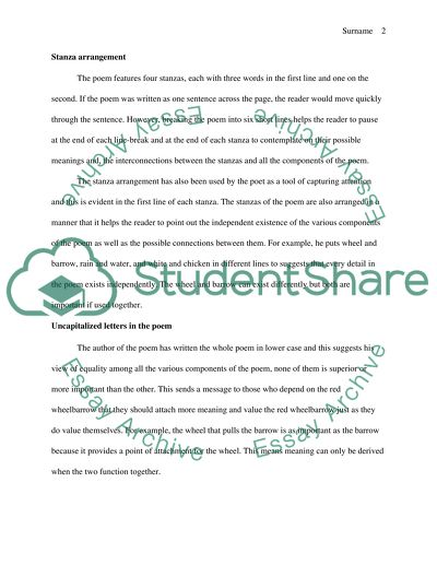 The Poem the Red Wheelbarrow by William Carlos