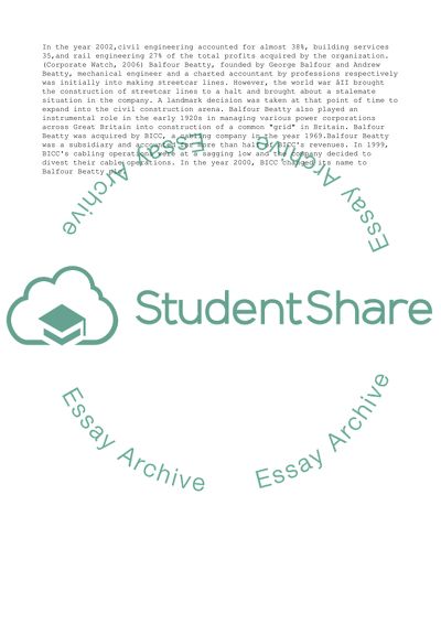 Research Balfour Beatty plc