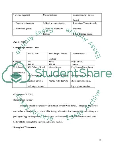 Nintendos Wii Fit Plus - Current Marketing Situation