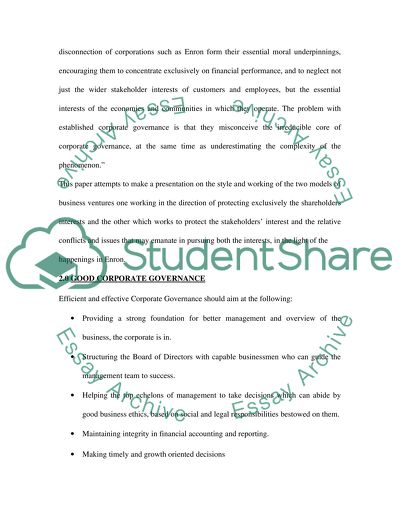 Financial Markets And Corporate Governance