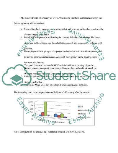 Status Report on Pollyannas Economy