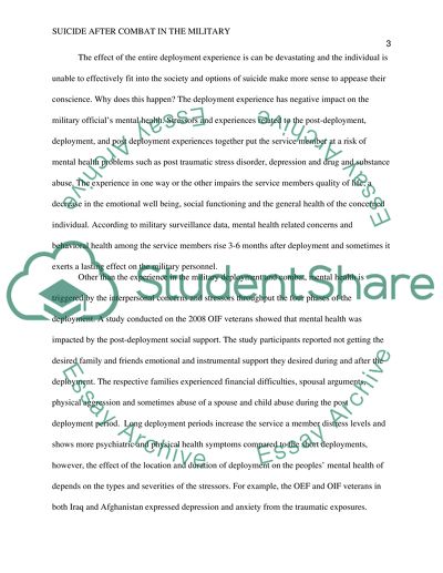 Suicide after Combat in the Military