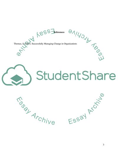 Managing Organizational Change