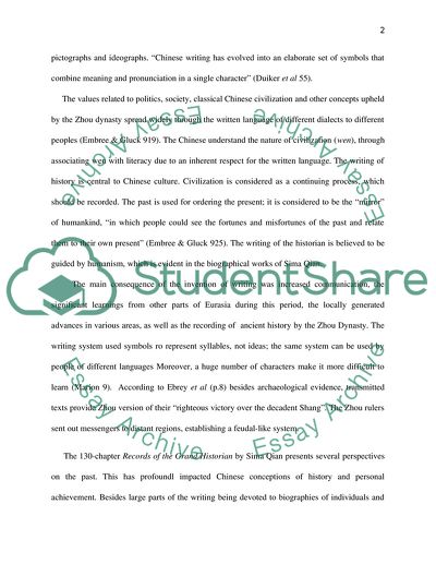 Zhou Dynasty (1045 BC-256 BC)