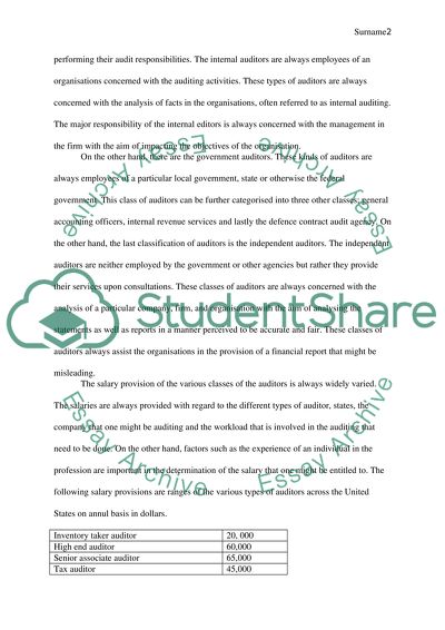 Financial Management and Audit Process