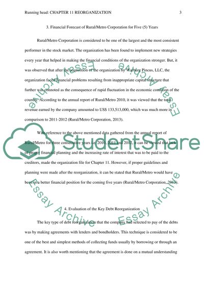 Chapter 11 Reorganization