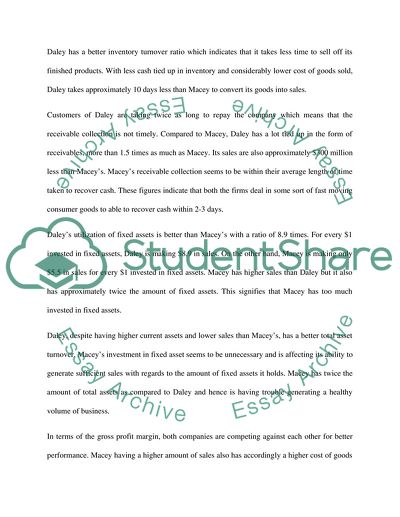 The Financial Performance of Macey and Daley