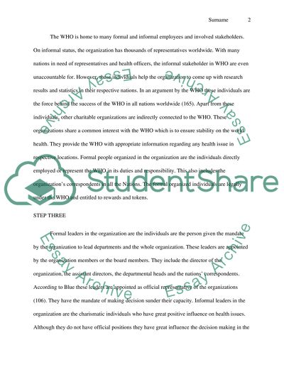 Leadership and diversity in the WHO