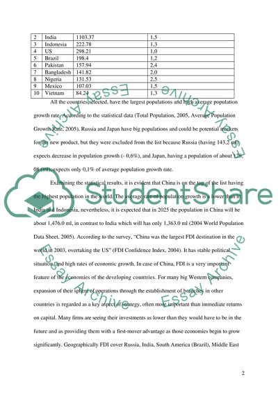 Population growth index reports