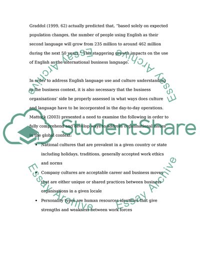 Cross Cultural Communication