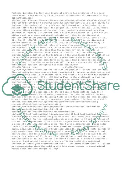 Methods of Financing the Acquisition of Major Competitor