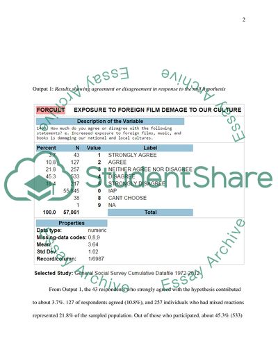 Getting Your Hands Dirty with Data