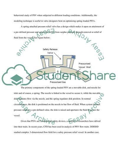 Mathematical Model and ANSYS CFX Language of Expression