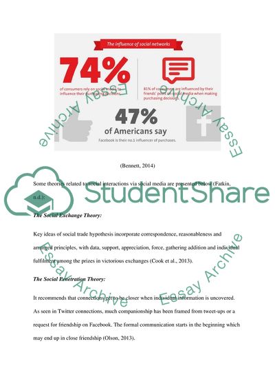 Theoretical Review of Marketing of British Airways