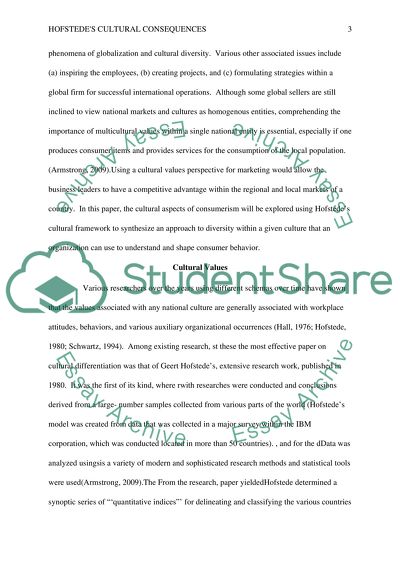 Hofstedes Cultural Consequences