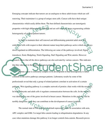 Hedgehog signaling regulates bladder cancer growth and tumorigenicity