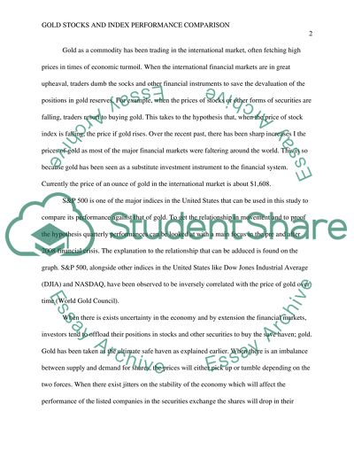 Topic-Gold stocks and index performance comparison