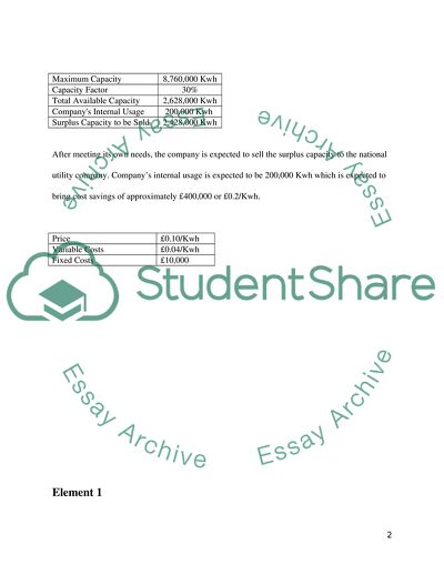 Fingask Estates: Capital Budgeting