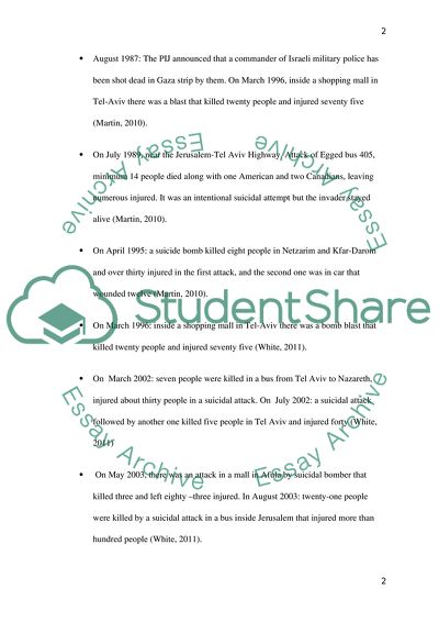 Palestinian Islamic Jihad