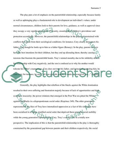 Analysis of Parent and Child Relationship in August Wilsons Fences
