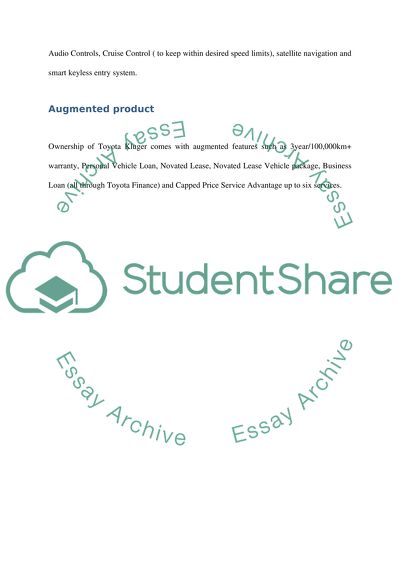 LUXURY CAR BRANDS MARKETING HIGHLIGHT QUESTIONS