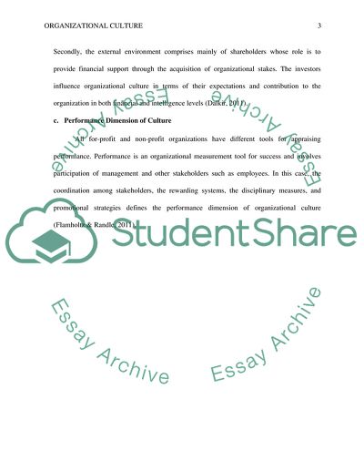 Understanding Organizational Culture