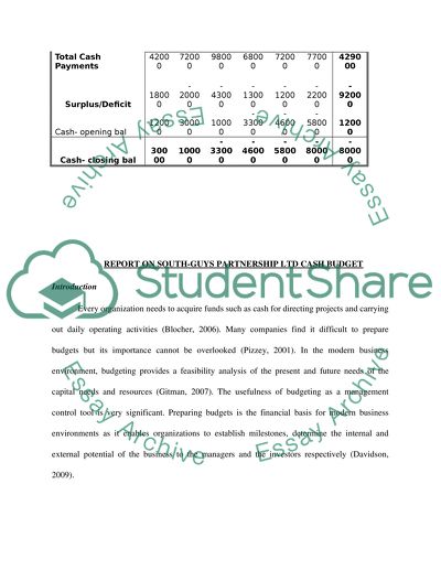 Understanding Management accounting and Financial Management