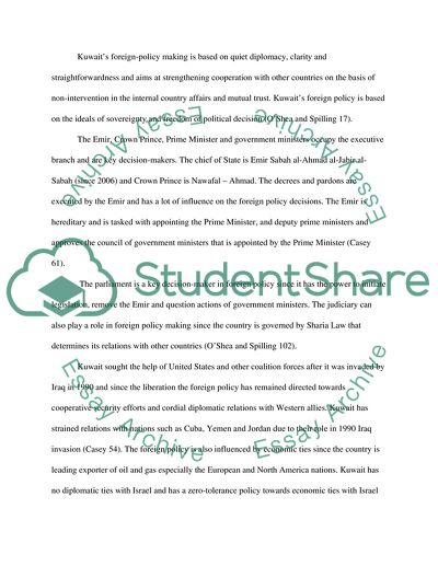 The History of Kuwait