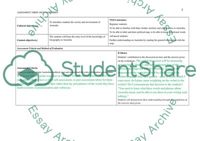 SWOT Analysis of Lesson Plans