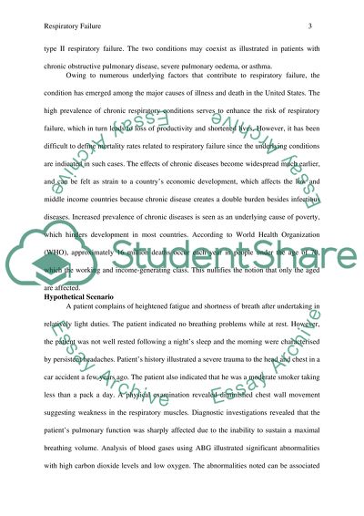 Respiratory Failure Medical Conditions