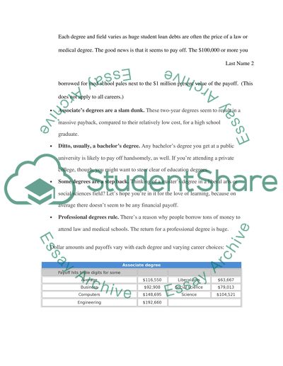What is a MBA Really Worth